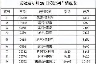 萨顿预测本轮英超：利物浦4-0曼联，枪手曼城蓝军热刺均取胜